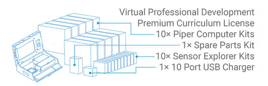 Piper Computer Kit V4B Classroom Bundle