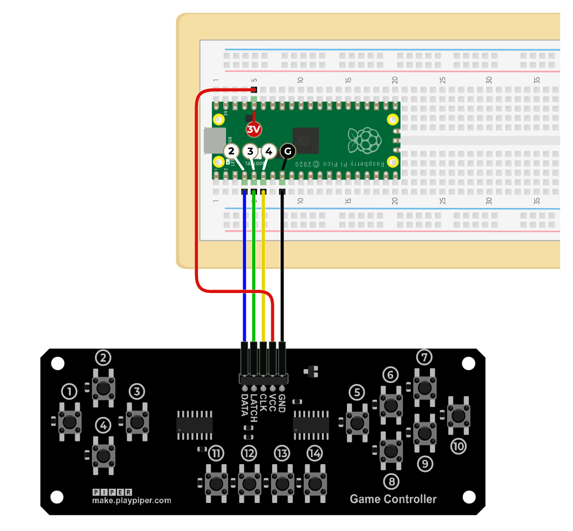 Piper Make Game Controller